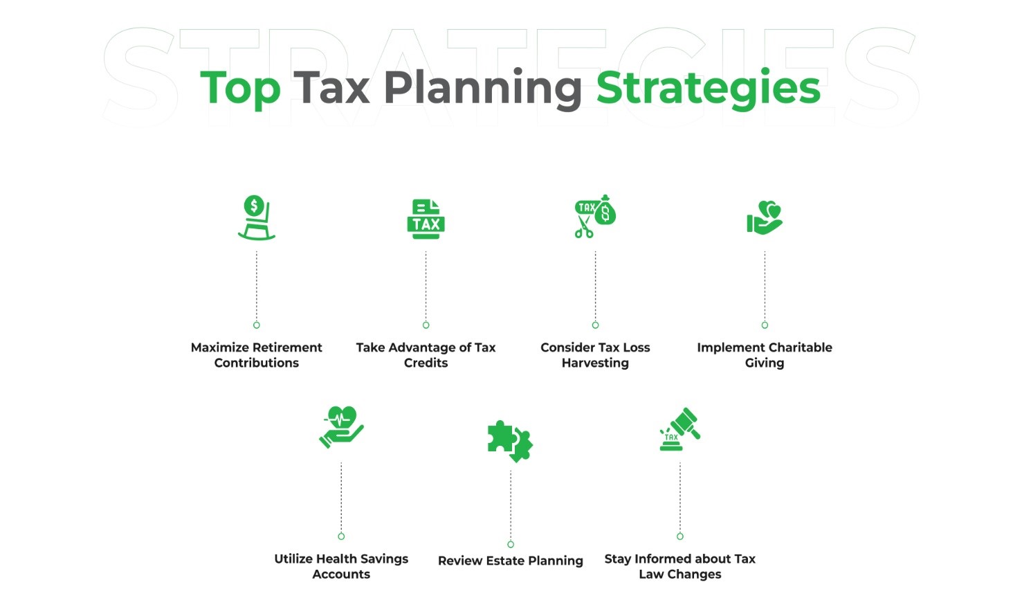Top Tax Planning Strategies in 2023